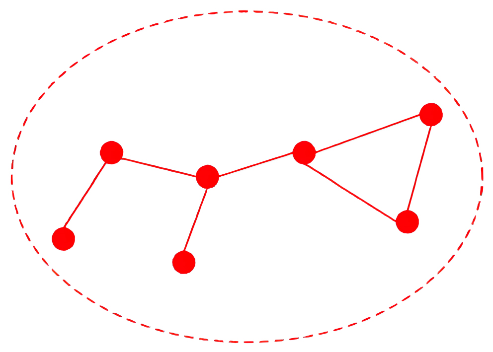 Structure planaire du réseau MESH