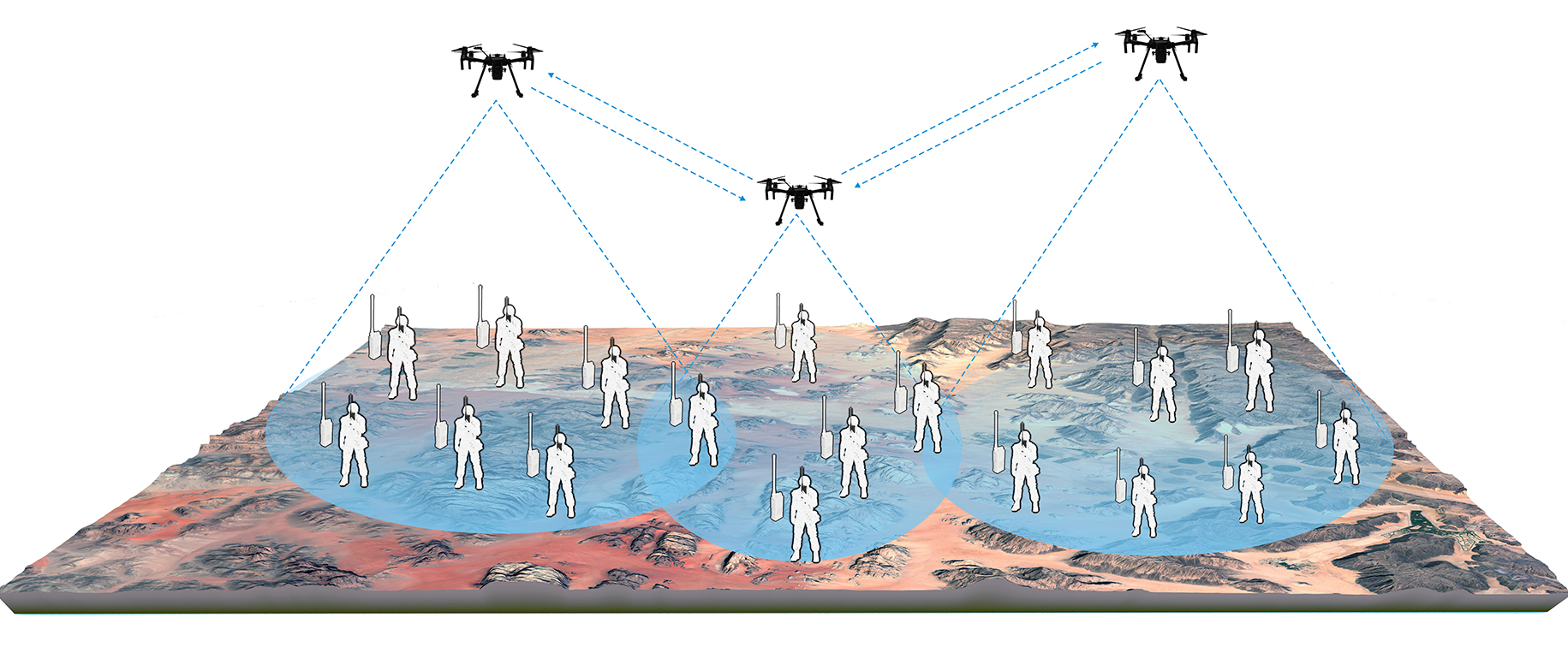 UAV-baséiert-Radio-Repeater